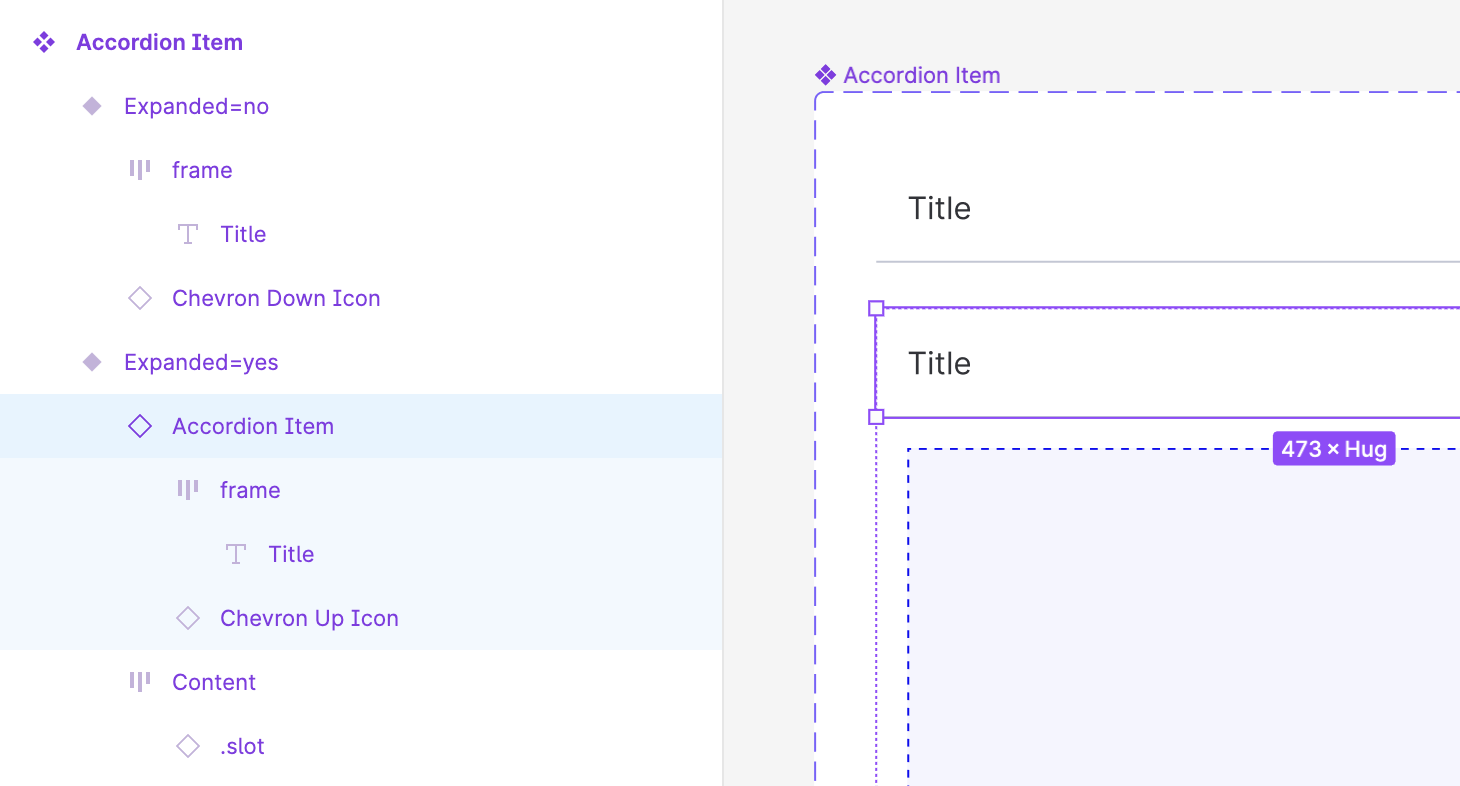 A recursive component