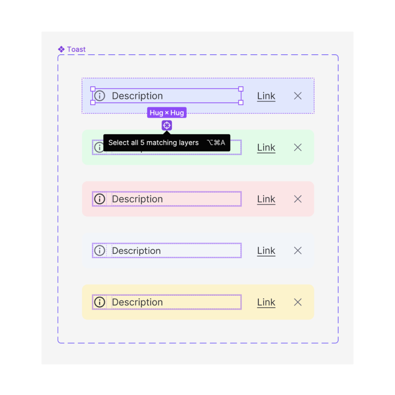 Using a selection tool to select a matching part of all toast componenent variants