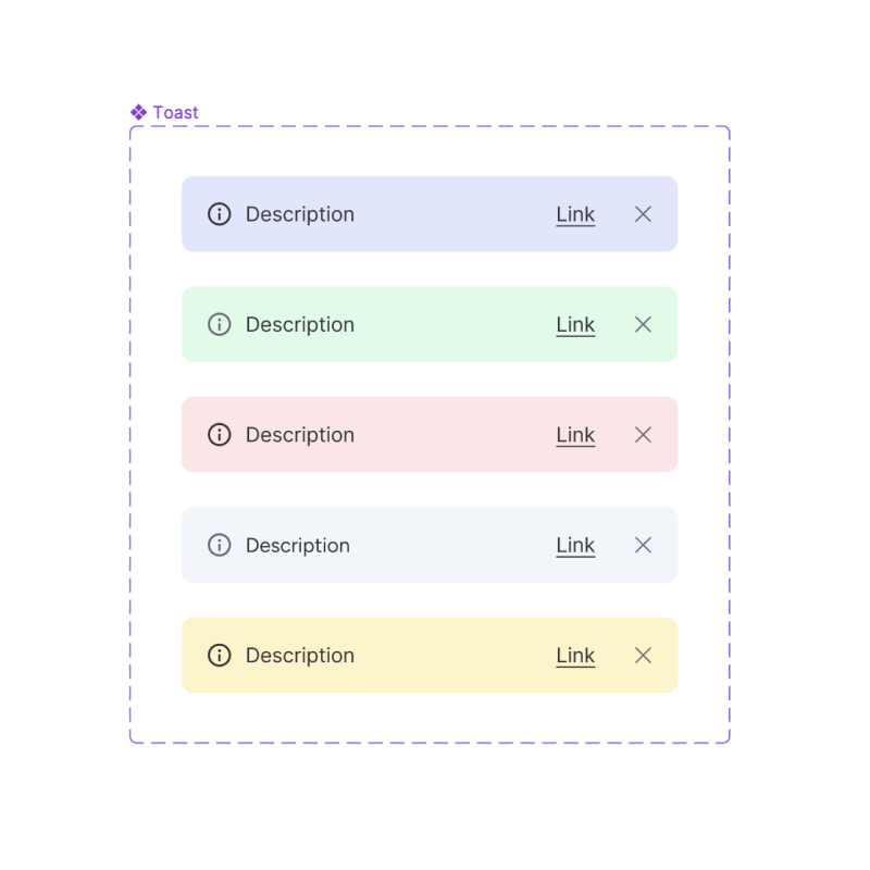 Using toast component in Figma as an example