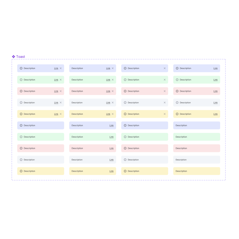 Toast component has 40 variants instead of 5