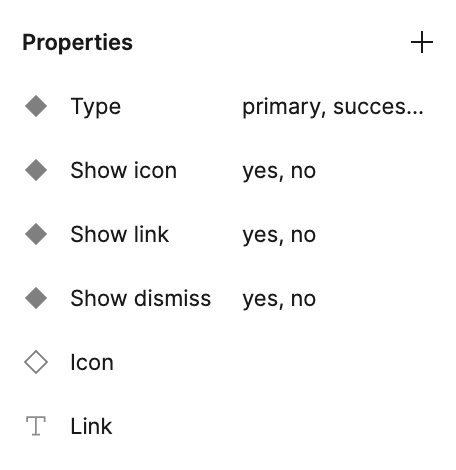 Toast component properties using variants