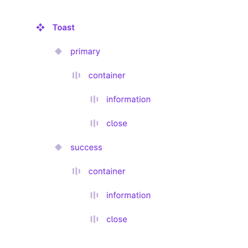 Component layers with semantic or cleaned up names