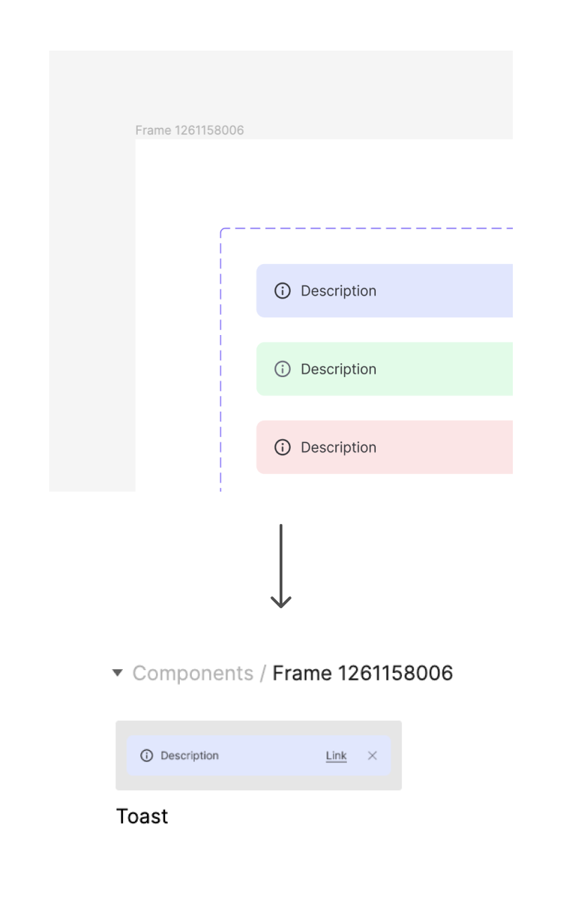 How a toast component looks in the Assets panel when placed inside an unnamed frame